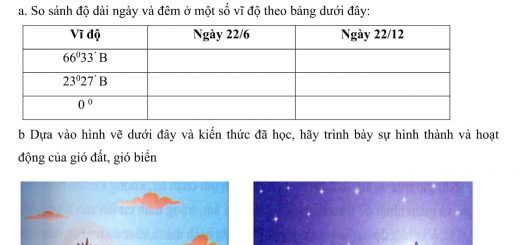 Đáp án và đề thi HSG Địa Lí 12 sở GD&ĐT Tây Ninh 2014-2015