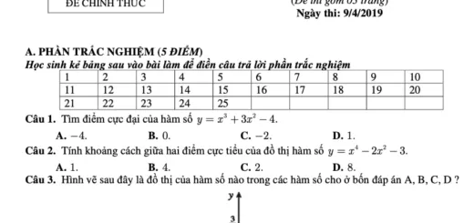 Đề thi tuyển chọn giáo viên dạy giỏi môn toán huyện Yên Phong