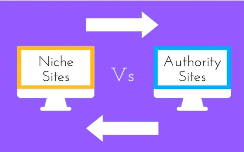 Authority sites là gì