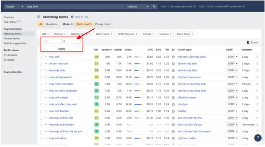 Tiến hành lọc danh sách Phantom keyword theo KD