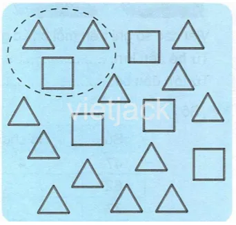 Minh họa trực quan các đối tượng cần đếm, tương tự như việc đếm số ẩn hoặc số phương trình trong hệ phương trình