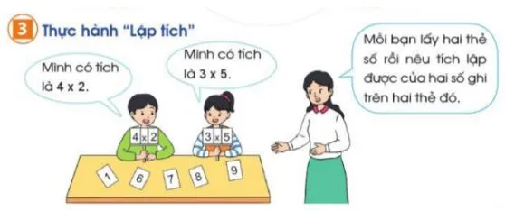 Sơ đồ tóm tắt kiến thức căn bậc hai và phép biến đổi biểu thức trong bài giải toán lớp 9 bài 3