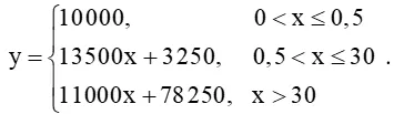 Công thức hàm số cước taxi Bài 5.17