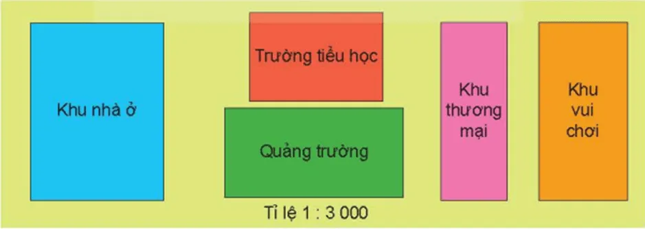 Hình ảnh mô tả thửa đất hình chữ nhật trên bản đồ với tỉ lệ 1:3000