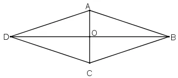 Minh họa tâm đối xứng của hình thoi