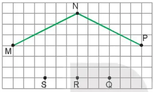 Sơ đồ các điểm M N P Q R S để ghép hình thoi lớp 4 trang 108