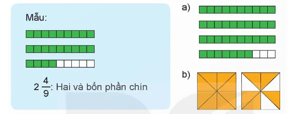 Hình minh họa các vật thể được chia thành phần nguyên và phần phân số, giúp giải bài 1 toán lớp 5 trang 24
