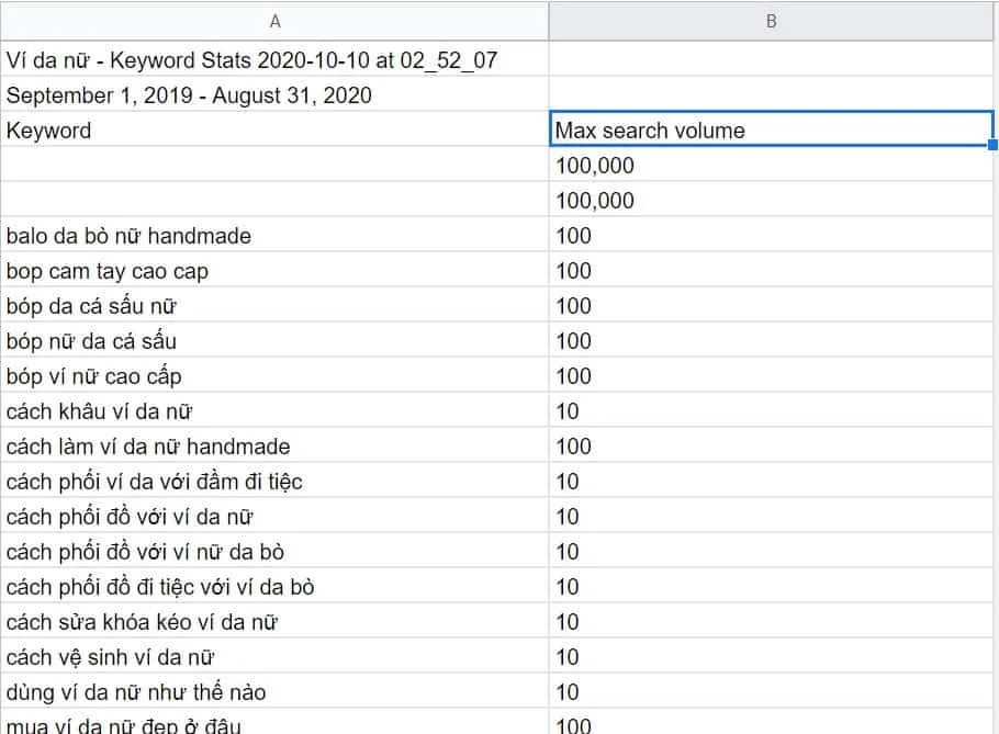 Hình ảnh minh họa việc sắp xếp và phân loại dữ liệu dựa trên các tiêu chí nhất định