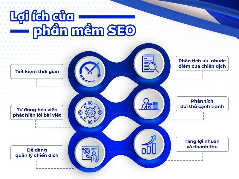 Ảnh minh họa học sinh sử dụng máy tính bảng để giải toán