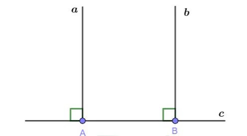Mô hình hai đường thẳng cùng vuông góc với đường thẳng thứ ba hỗ trợ giải toán 7 bài 11