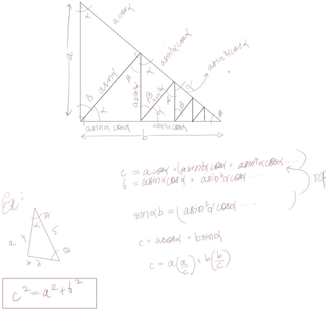 Định Lý Hình Bình Hành Vecto: Công Thức Chuẩn, Chứng Minh Và Ứng Dụng Toàn Diện