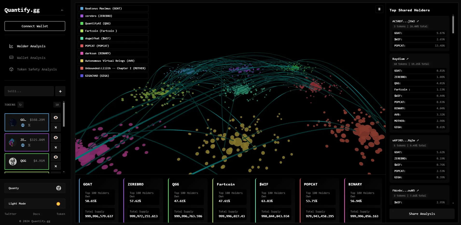 gg Giải Toán – Hướng Dẫn Chi Tiết Áp Dụng Công Nghệ Giải Bài Tập Hiệu Quả