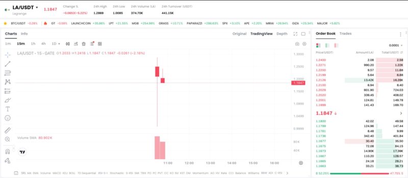 Chứng Minh Định Lý Lagrange: Hướng Dẫn Chi Tiết Và Phân Tích Chuyên Sâu