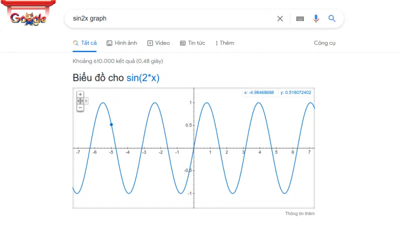 Google Search thực hiện các phép toán phức tạp và vẽ biểu đồ