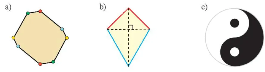 Đề bài tìm tâm đối xứng của các hình trong Bài 1 trang 58