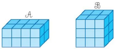 Hình hộp chữ nhật A và B được xếp từ các hình lập phương nhỏ