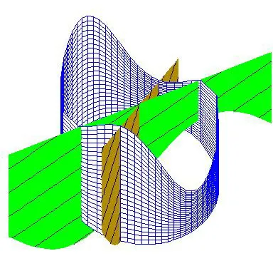 Cấu trúc mặt trụ và đường cong liên quan đến định lý Bolzano