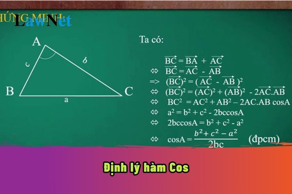 Định Lý Hàm Số Cos Trong Tam Giác: Công Thức, Chứng Minh Và Ứng Dụng Chuyên Sâu