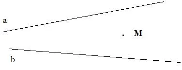 Hình 59 và Hướng dẫn vẽ đường thẳng vuông góc từ M đến a và b