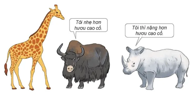 giải toán lớp 4 trang 57 Hướng dẫn xác định cân nặng voi tê giác hươu cao cổ