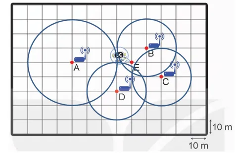 Toán lớp 5 Kết nối tri thức Bài 32: Ôn tập một số hình phẳng (trang 127) | Giải Toán lớp 5