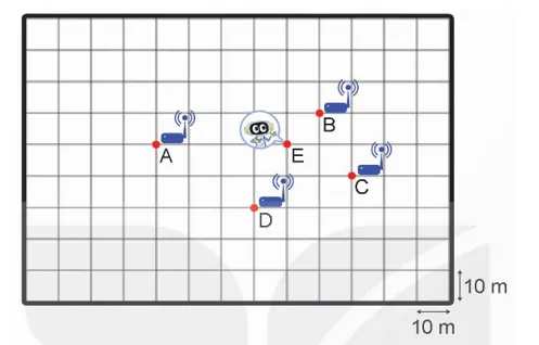 Toán lớp 5 Kết nối tri thức Bài 32: Ôn tập một số hình phẳng (trang 127) | Giải Toán lớp 5
