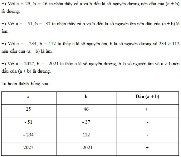 Giải Toán Lớp 6 Trang 64 Tập 1 Chân Trời Sáng Tạo: Phép Cộng Và Phép Trừ Hai Số Nguyên Chi Tiết Nhất
