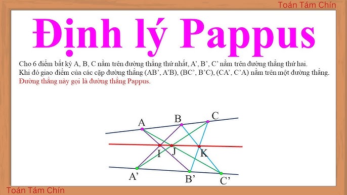 Chứng Minh Định Lý 4 Điểm: Lý Thuyết Cơ Bản và Ứng Dụng Nâng Cao Trong Hình Học Xạ Ảnh