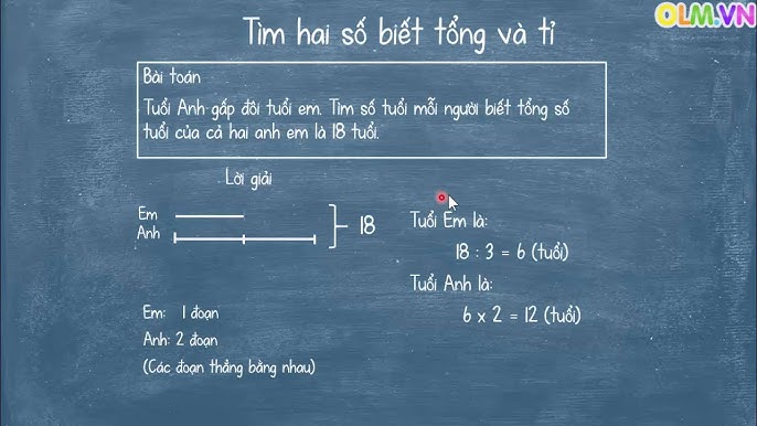 Giải Toán Theo Sơ Đồ Lớp 3: Phương Pháp Chuyên Sâu Chinh Phục Mọi Dạng Bài