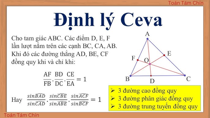 Chứng Minh Hệ Quả Của Định Lý Talet: Lý Thuyết Toàn Diện và Ứng Dụng Nâng Cao