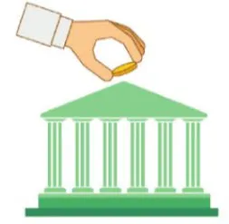 Minh họa bài toán tiền gửi tiết kiệm, giải toán lớp 5 trang 101