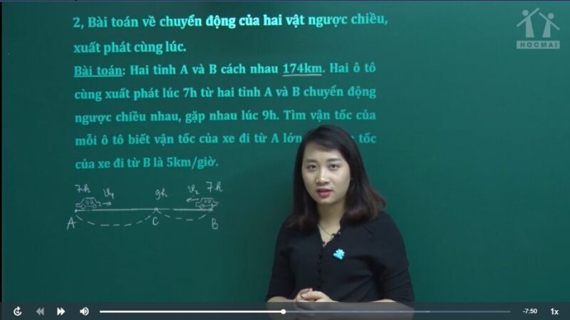 Phương Pháp Giải Toán Chuyển Động Cùng Chiều Lớp 5 Chuẩn Sách Giáo Khoa