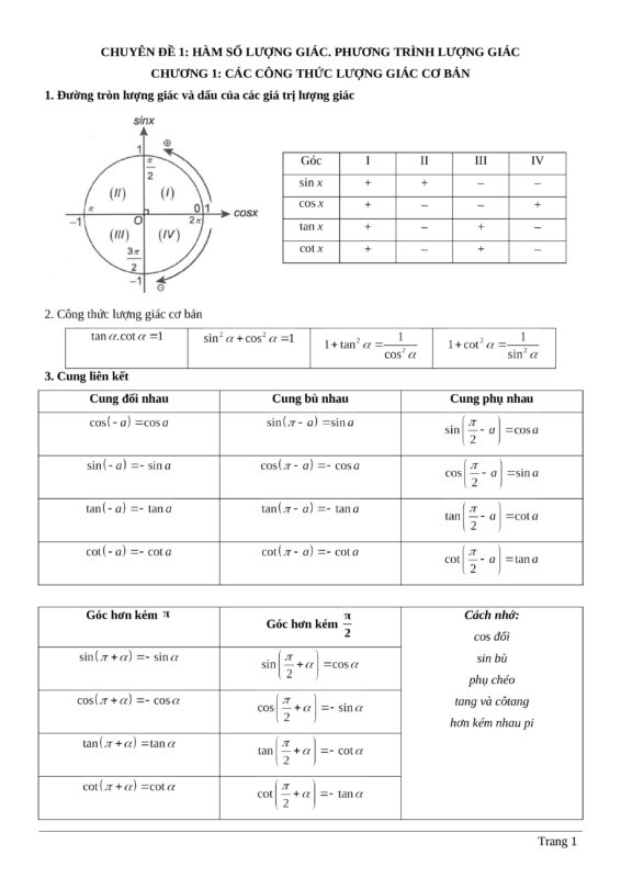 Giải Toán 11 Kết Nối Bài 3 Hàm Số Lượng Giác: Kiến Thức Chi Tiết Và Bài Tập