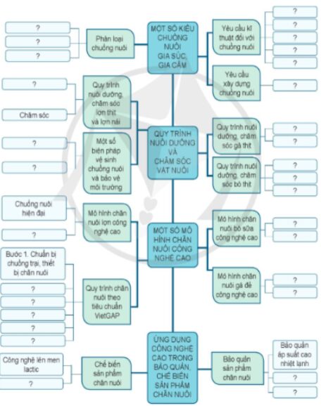 Giải Bài 2 Trang 97 SGK Toán 6 Cánh Diều: Tính Diện Tích Và Chu Vi Hình Vuông Bị Cắt Gọt