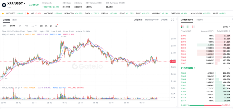 Thực hành tiếng Việt lớp 11 trang 65: Phân tích hiện tượng phá vỡ quy tắc ngôn ngữ thông thường