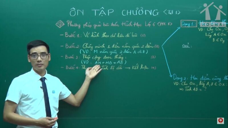 Hướng Dẫn Học Sinh Lớp 4 Giải Toán Có Nội Dung Hình Học Hiệu Quả