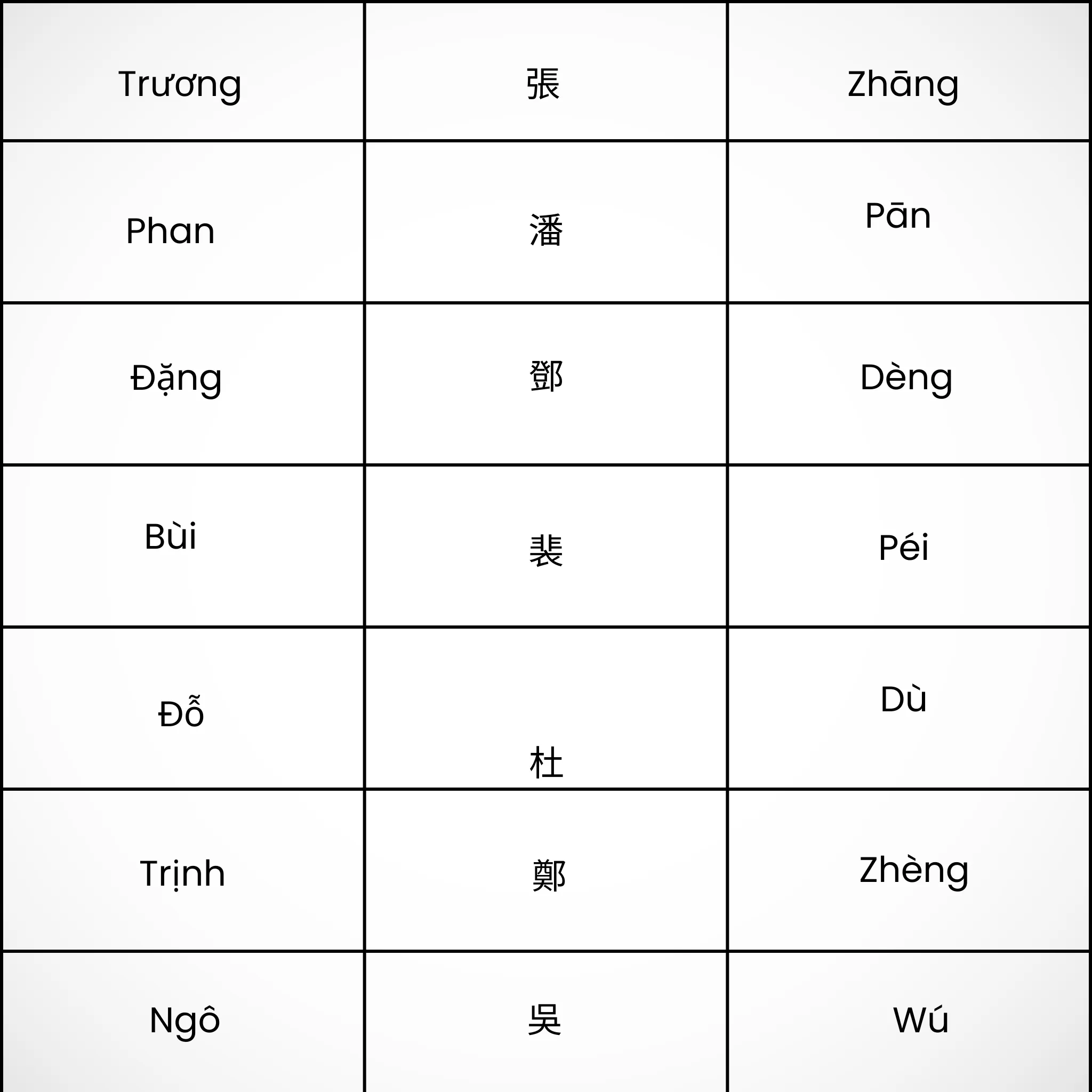 Hình ảnh minh họa các ký tự tiếng Trung