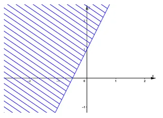 Giải Toán 10 Bài tập cuối chương 2 - Chân trời sáng tạo (ảnh 1)