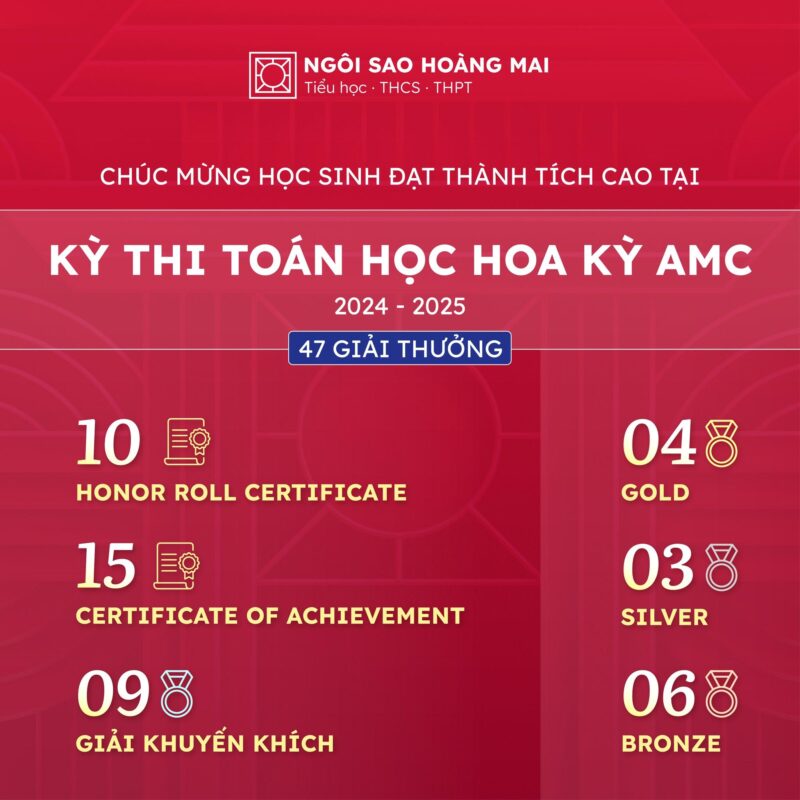 Giải Toán 9 Trang 6 – Khám Phá Căn Bậc Hai Số Học