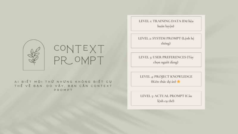 Hướng Dẫn Chi Tiết Sử Dụng Lệnh Để Check Từ Khóa Và Phân Tích Đối Thủ