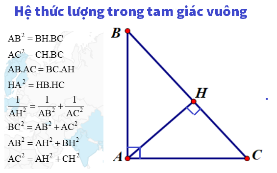Định Lý Pitago Lớp 9: Kiến Thức Nền Tảng Cho Mọi Bài Toán Hình Học