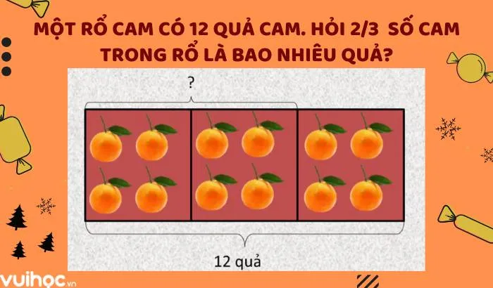 Toán lớp 4 tìm phân số của 1 số