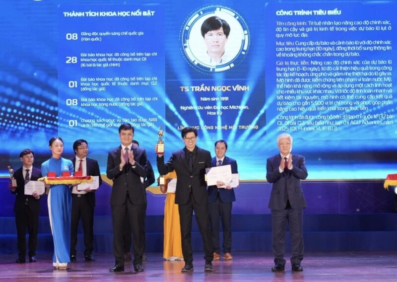 Giải Toán 11 Ôn Tập Chương 2: Nắm Vững Lý Thuyết, Chinh Phục Bài Tập