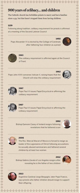 Định Lý Sylvester: Khám Phá Kiến Thức Nền Tảng Về Ma Trận Nghịch Đảo