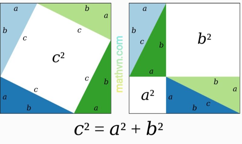 Chứng Minh Định Lý Pytago Lớp 7: Hướng Dẫn Chi Tiết Và Dễ Hiểu