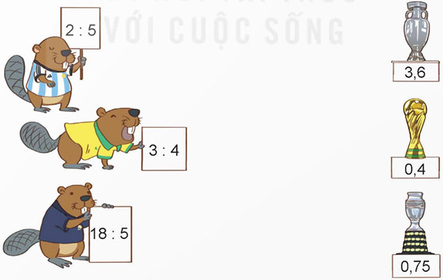 Giải Toán Lớp 5 Trang 81 Kết Nối Tri Thức: Phép Chia Số Thập Phân Chi Tiết