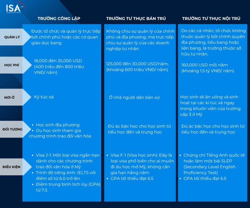 Top Các Ứng Dụng Giải Toán Online Hiệu Quả Nhất Cho Học Sinh Và Sinh Viên Năm 2024