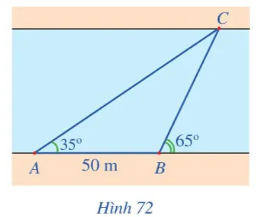 Minh họa đo độ rộng khúc sông