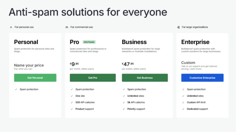 Hướng Dẫn Chi Tiết Giải Toán Lớp 9 Trên WordPress Chuẩn KaTeX