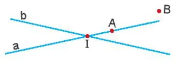 Hình minh họa cho Thực hành 4 trang 73
